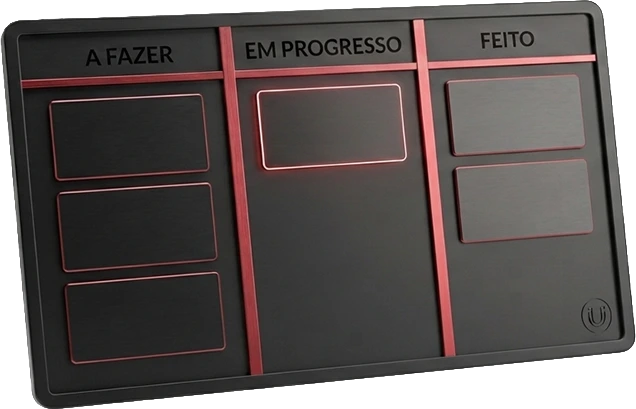 CRM com Kanban