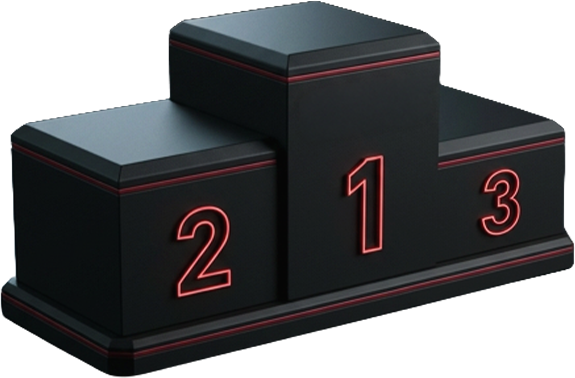 Ranking de corretores
